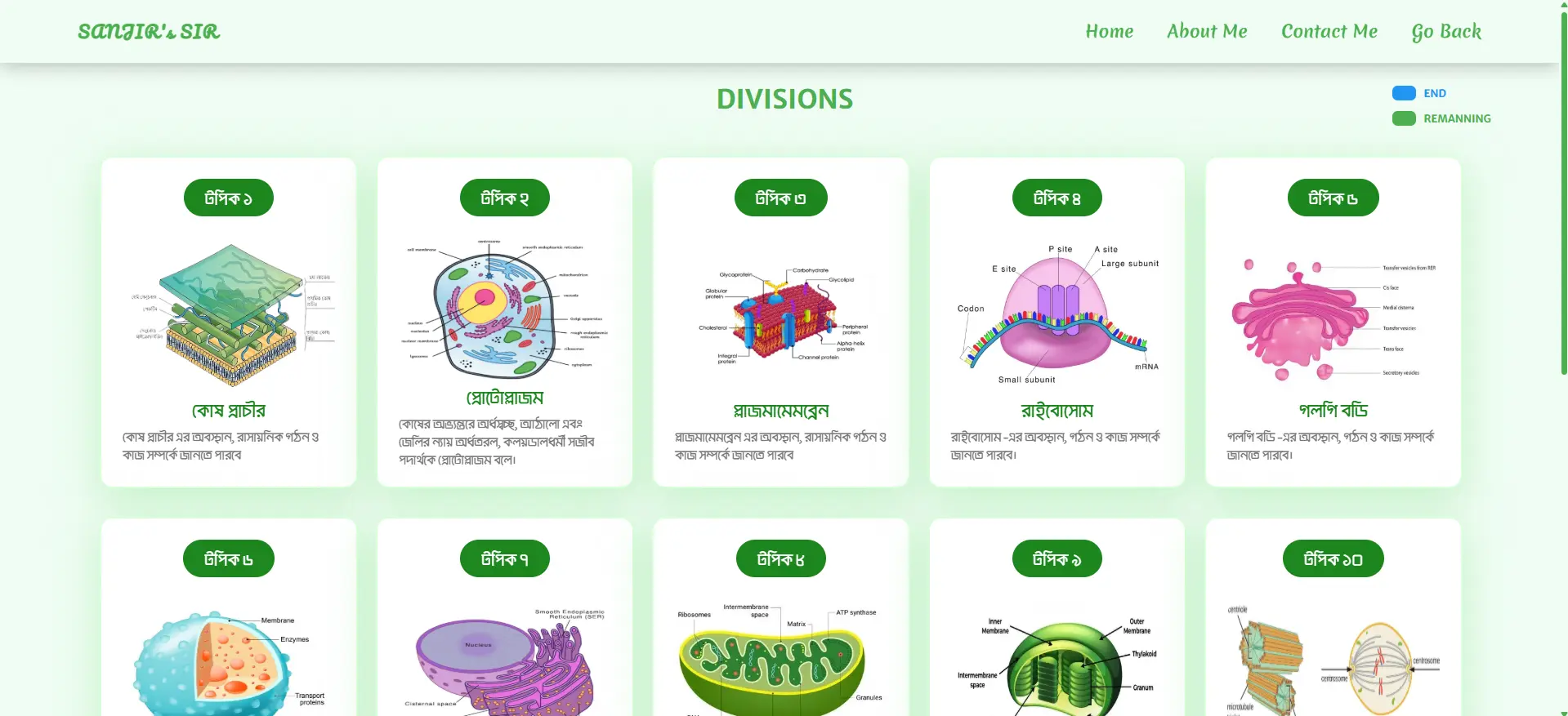 BioLearn preview